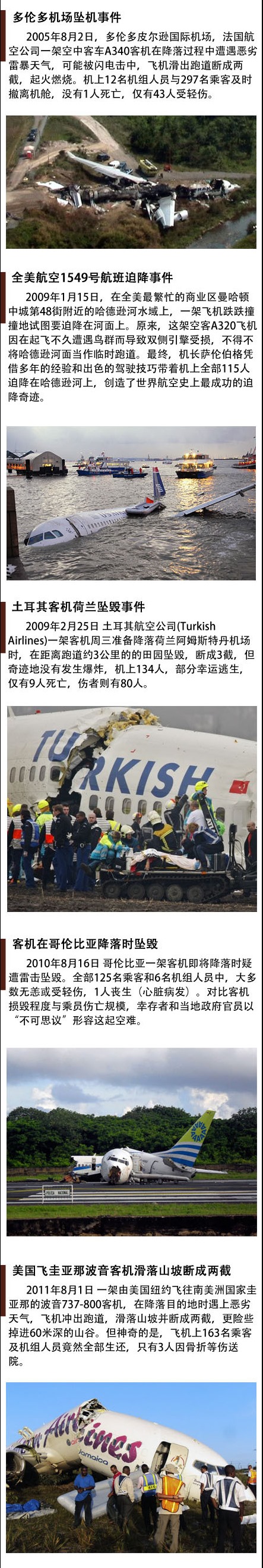 Fligh Crashed