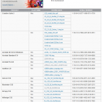 FREE Adobe Creative Suite CS 2 List