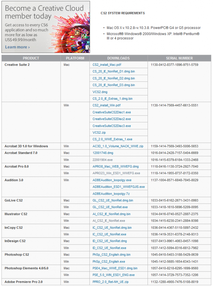 FREE Adobe Creative Suite CS 2 List